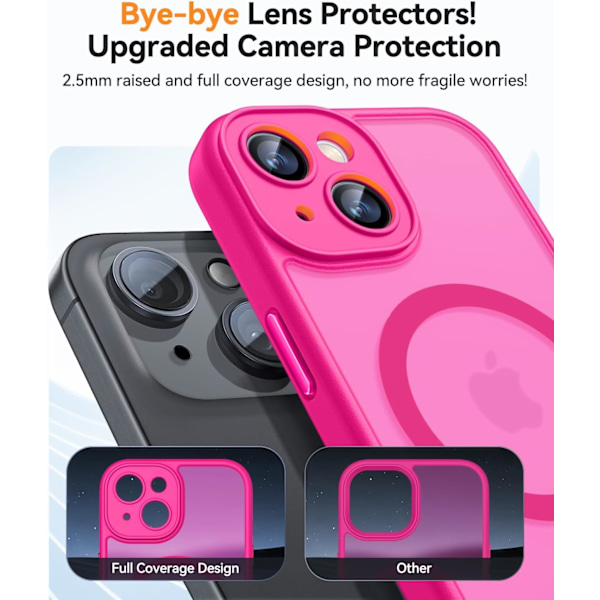 Magnetisk etui til iPhone 16 Pro Max med fuld kamerabeskyttelse [Kompatibel med Magsafe] [Gennemskinnelig mat] Beskyttende telefonetui, mat sort Hot Pink iPhone 13