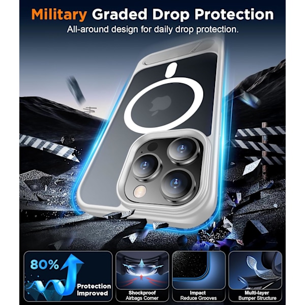 Magnetiskt kompatibel med iPhone 16 Pro Max-fodral, [Inbyggt osynligt stativ][Kompatibelt med MagSafe] [Militärklass stöttåligt] Smalt genomskinligt Silver iPhone 15 Pro Max
