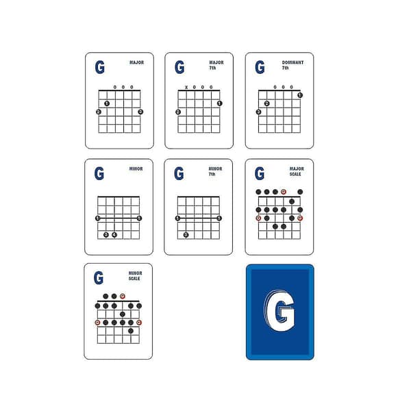 Gitarrackord- och skalinlärningskort, 49 st gitarrflashkort för akustisk och elektrisk för inlärning