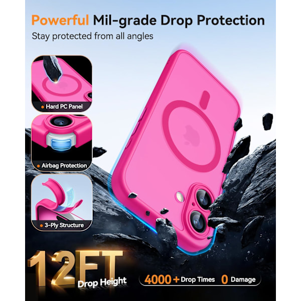 Magneettinen suojakotelo iPhone 16 Pro Maxille täydellä kamerasuojauksella [Yhteensopiva Magsafen kanssa] [Puoliksi läpikuultava matta] Suojaava puhelinkotelo, matta musta Hot Pink iPhone 16