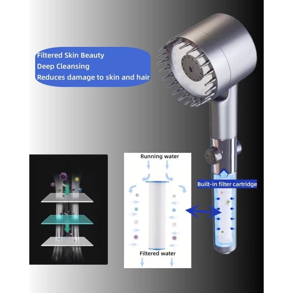 Högtrycksduschhuvud, 4 lägen justerbart badrum duschhuvud, Anti-kalkmassagedusch med vattenstopp, SPA-duschhuvud