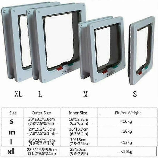 Electronic Microchip Cat Flap Electronic Microchip Cat Flap Brown Cat And Small Dog Cat Flap With Screw Kits White, Medium