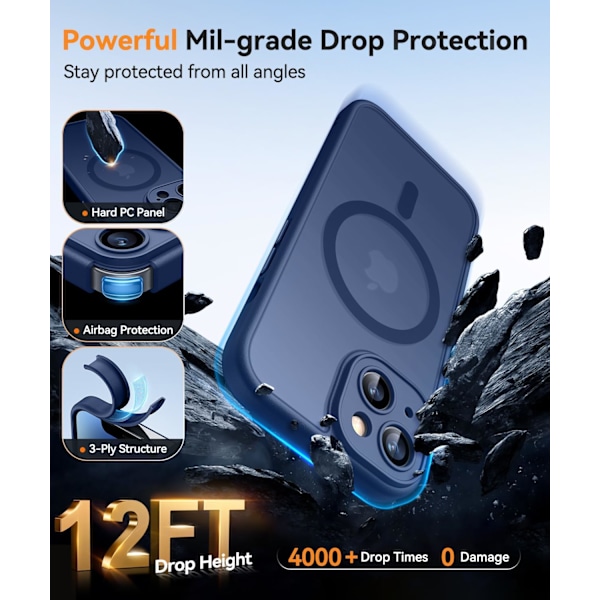 Magneettinen suojakotelo iPhone 16 Pro Maxille täydellä kamerasuojauksella [Yhteensopiva Magsafen kanssa] [Puoliksi läpikuultava matta] Suojaava puhelinkotelo, matta musta Deep Blue iPhone 14