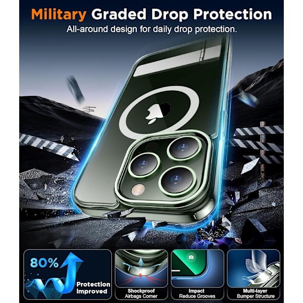 Magnetiskt kompatibel med iPhone 16 Pro Max-fodral, [Inbyggt osynligt stativ][Kompatibelt med MagSafe] [Militärklass stöttåligt] Smalt genomskinligt Clear-Stand iPhone 13 Pro Max
