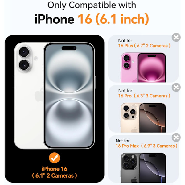 Magnetisk etui til iPhone 16 Pro Max med fuld kamerabeskyttelse [Kompatibel med Magsafe] [Gennemskinnelig mat] Beskyttende telefonetui, mat sort Clear iPhone 16