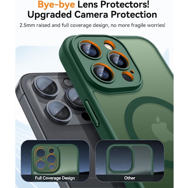 Magneettinen suojakotelo iPhone 16 Pro Maxille täydellä kamerasuojauksella [Yhteensopiva Magsafen kanssa] [Puoliksi läpikuultava matta] Suojaava puhelinkotelo, matta musta Deep Green iPhone 13 Pro Max