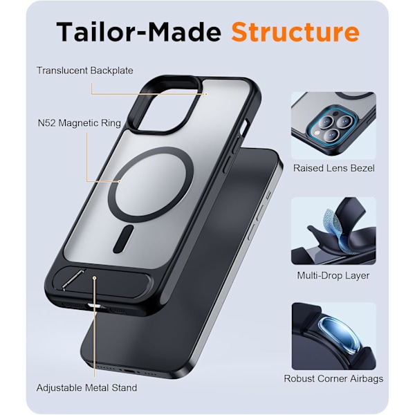 Magneettinen iPhone 16 Pro Max -kotelo, [Sisäänrakennettu näkymätön jalusta][Yhteensopiva MagSafe-tekniikan kanssa] [Sotilastason iskunkestävä] Ohut läpikuultava Black Matte iPhone 13 Pro Max