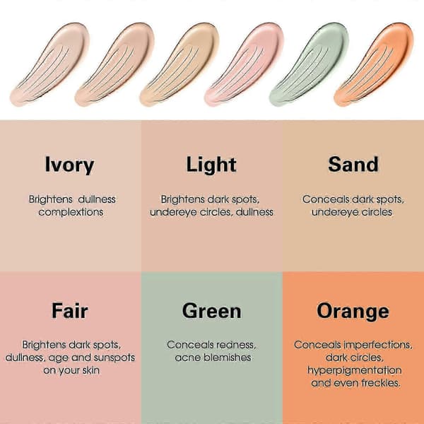 Flydende Concealer Stick, Dækker, Korrigerer, Fremhæver, Medium til Fuld Dækning Fugtgivende Farvekorrektion