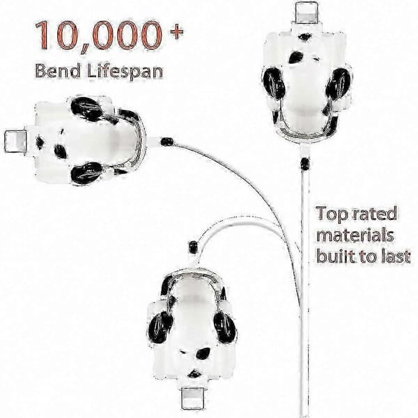 Morsom og dynamisk valpeformet USB-datakabel, kompatibel med ulike enheter, rask lading.