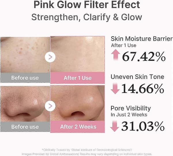 Med Pink Peptide Essence Liquid: Fukter, strammer opp, forbedrer ujevn hudtone - XWD