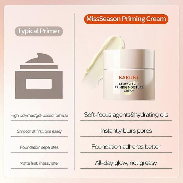 Fuktgivande makeupbas med sammetslen glans, minimerar porer, återfuktar makeupbasen