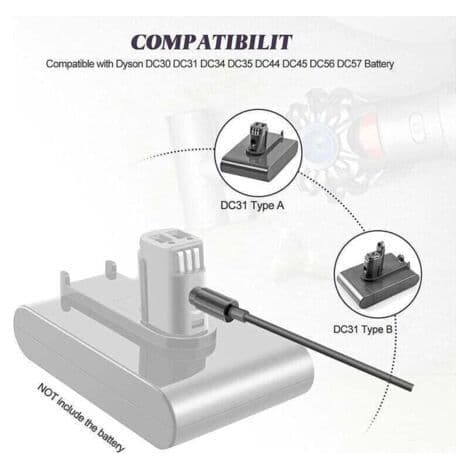 Dyson-oplader kompatibel med DC30 DC31 DC34 DC35 DC44 DC45 DC56 DC57 16.75V/24.35V Dyson støvsugerbatteri