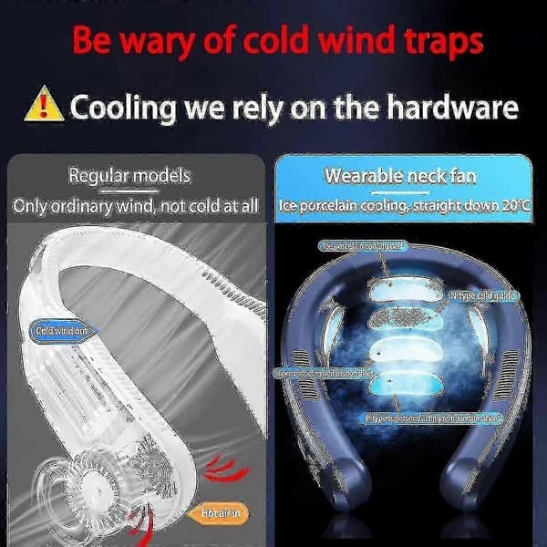 Bærbar halsklimaanlæg, halsventilator, halvleder køleventilator (cyan)