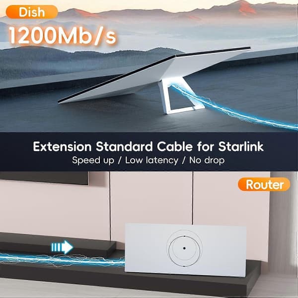 Standard Starlink Gen 3-kabel, 46 m satellitbyteskabel V3, lämplig för rektangulära förlängningskopplingar, vattentät.