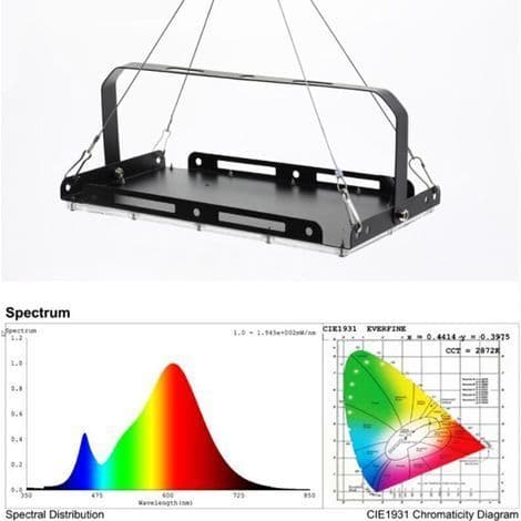 100W Fuld Spektrum Grolys LED Grolys til Indendørs Hydroponiske Planter, Grøntsager og Blomster