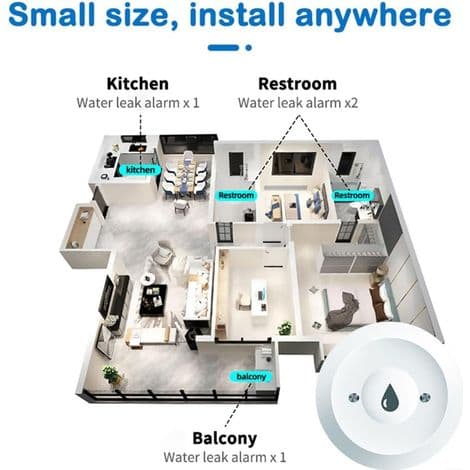 För Tuya - För ZigBee - Smart Vattenläckagedetektor - Vattenläckagesensor - Fjärrövervakning via Smart Life App