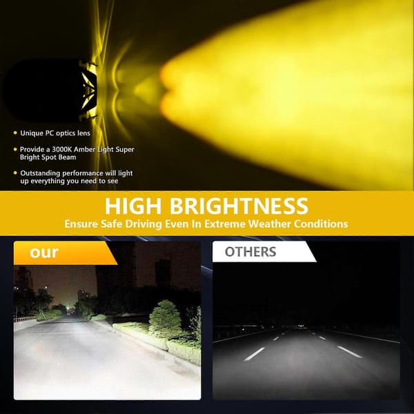 LED Englevingsbilprojektorer - To stykker