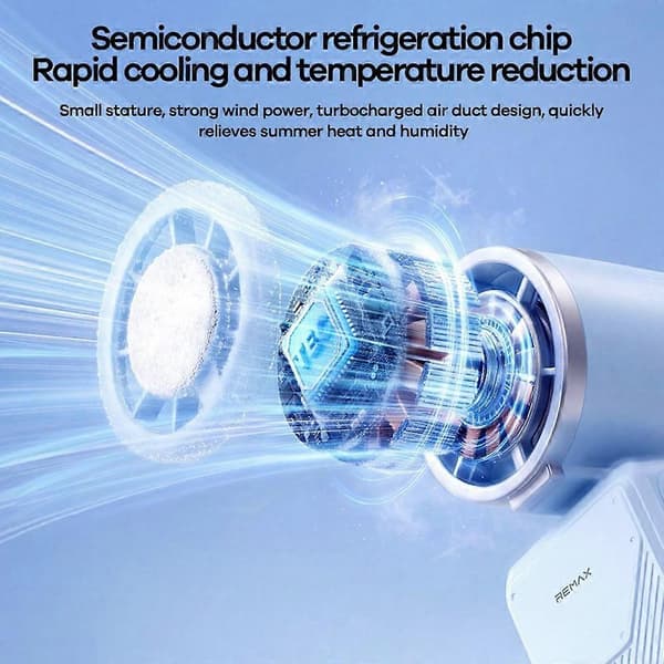 Mini sammenklappelig ventilator, 3000 mAh, bærbar bord- og lommeventilator, ideel til rejser og udendørs aktiviteter.