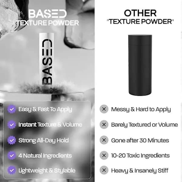 Bodyworks Hair Texturizing Powder is based on a single package that easily adds volume and texture to...