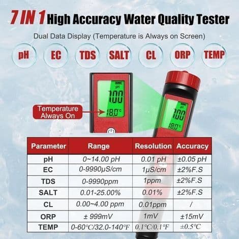 7-i-1 pH-meter – Vandkvalitetstester med pH, klor, salinitet, ORP, TDS, EC, temperatur – 3-punkts automatisk kalibrering