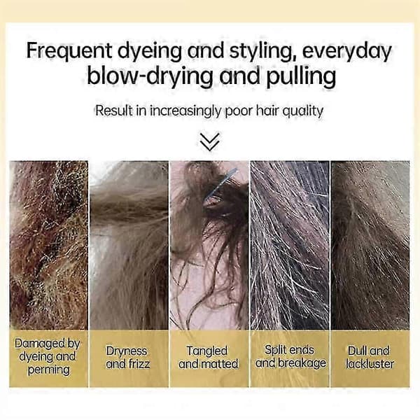 2x PURC Keratinutjämnande kräm för snabb reparation av skadat hår