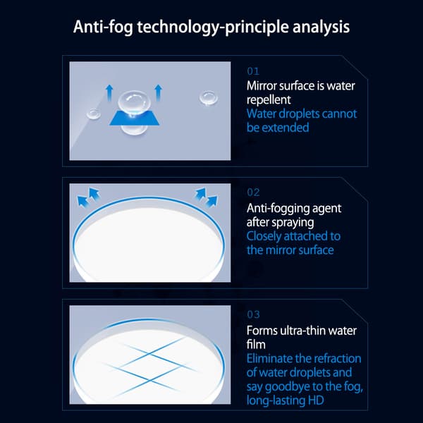 Anti-dug spray til brilleglas, langvarig rengøring, dugfjerner 20ml