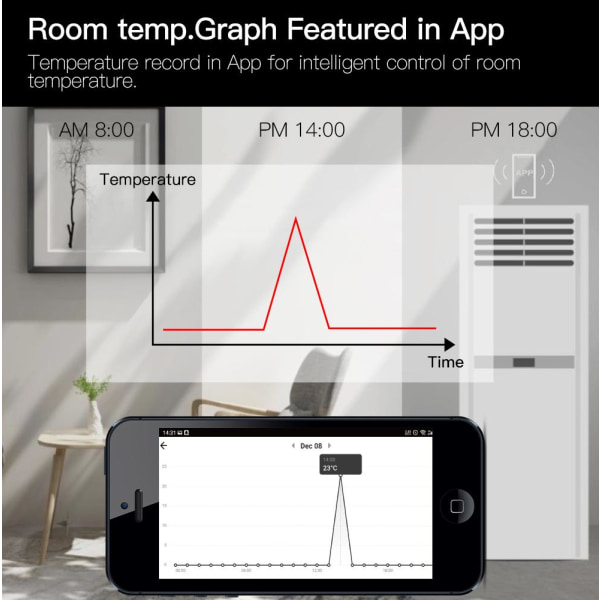 Smart programmerbar termostat temperaturvarmer Black Smart Programmable Thermostat Temper