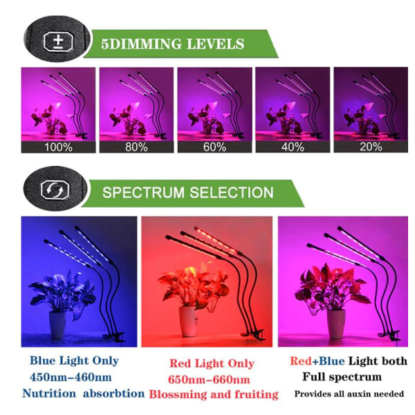 LED plantelyslampe - fytolampe White Dual Tube