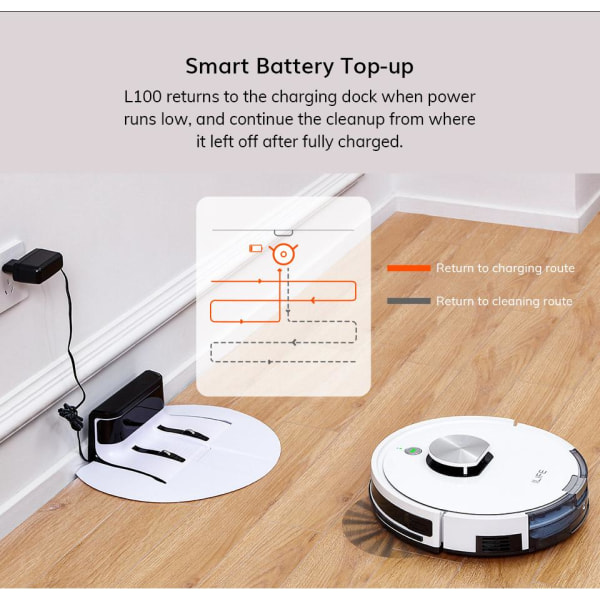 EHT A10s -robottipölynimuri White