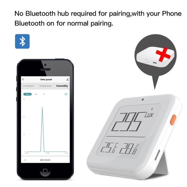 Bluetooth lysstyrke termometer White