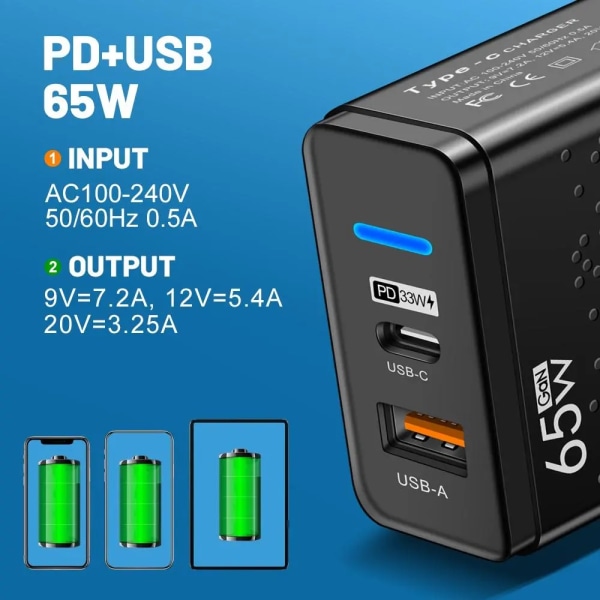 65 W USB-lader – høykvalitets, universell og kompakt Black one size