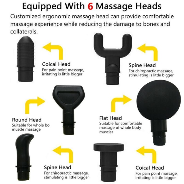 Massagepistol - Massage Gun - Carbon - EHT Black EHT