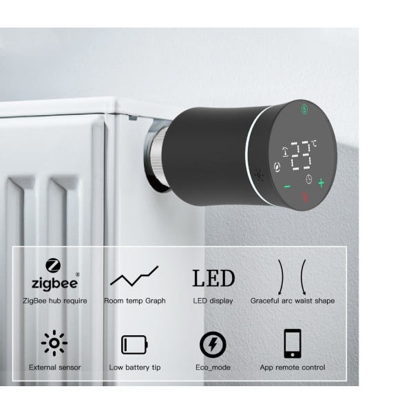Smart programmerbar termostat temperaturvarmer White Smart Programmable Thermostat (White