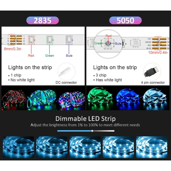 15M - 20-Keys Music Led Strip - APP-kontroll - Musikkkontrollbok MultiColor 15m 20key music led strip 30led/m