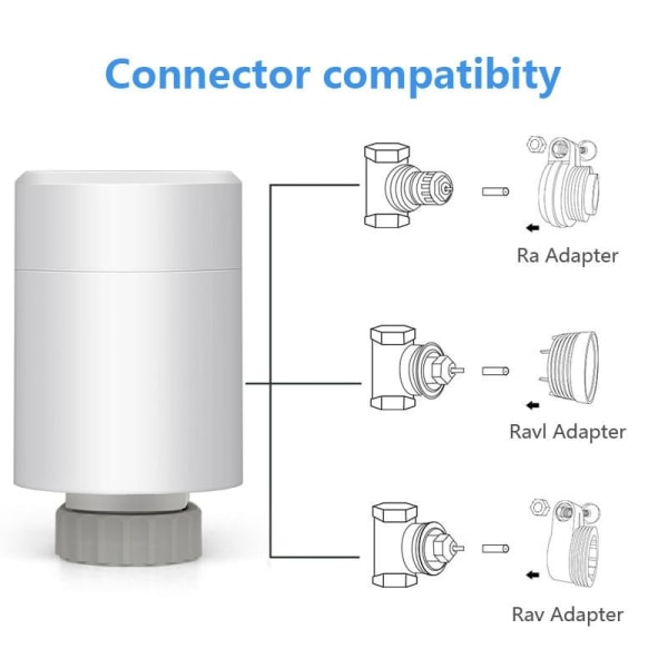 Tuya Zigbee Radiator Actuator TRV White Zigbee 10pcs