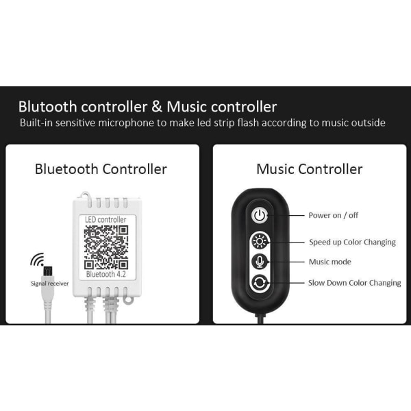 10M - 20-Key Music Led Strip - APP control - Music Control Box MultiColor 10m 20-key music led strip 18LED/m