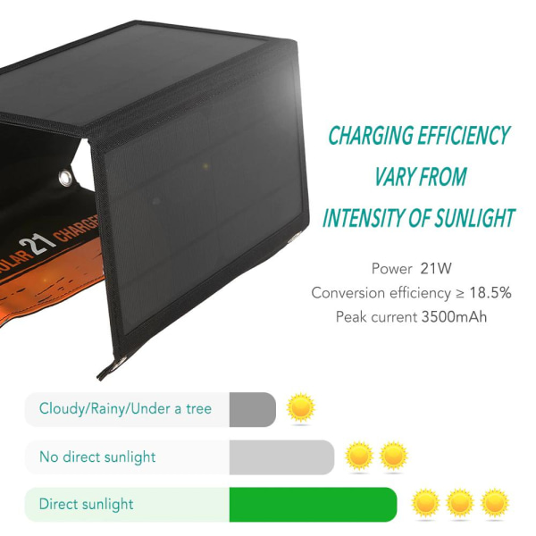 21W hopfällbar portabel Sun Power-laddare Svart one size