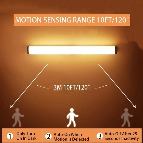 Rörelsesensor listljus White Warm light (10 CM)