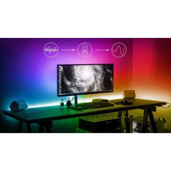 2m IP65 LED stripe RGB SMD5050 - TV - Datamaskin - Bil - USB MultiColor 2x