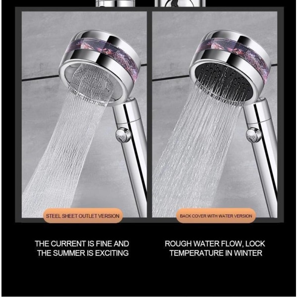 Potkurikäyttöinen suihkupää ja pysäytyspainike Silver Silver Shower Head + 1.5m hose