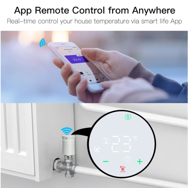 Smart programmerbar termostat temperaturvarmer White Smart Programmable Thermostat (White