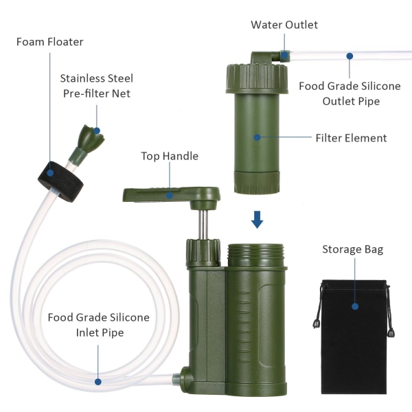 Bærbar vandrenser med slange-2000L-0,01 mikron Green one size