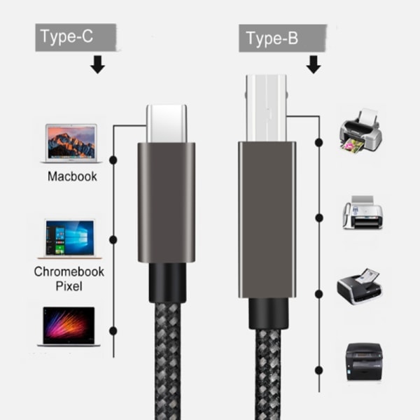 INF USB-B - USB-C tulostinkaapeli Musta 2 m