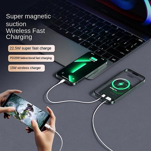 (Arbetardagens special!) Magnetisk bärbar laddare 20000 mAh Snabbladdning 22,5W Bärbar MagSafe Power Bank black