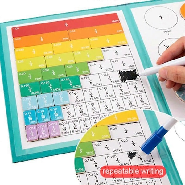 Magneettinen Murtoluku Matematiikka Oppimislelu Montessori Aritmetiikka Opetusväline Puukirja Pedagogiset Lelut Lapsille