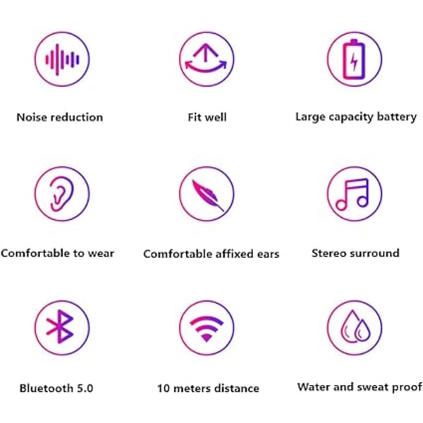 Bluetooth 5.0 Langattomat Kuulokkeet Over Ear Mikrofonilla - HiFi Stereo Taitettavat, Langattomat Kuulokkeet Matkalla