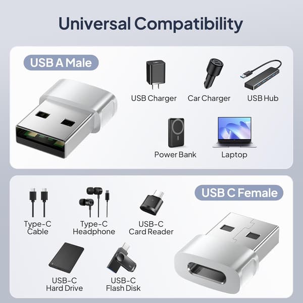 Kompatibel med iPhone 16/16e/15 Pro Max, 3-pak bilopladeradapter, USB til USB-C konverter, Type-C hun til Type-A han.
