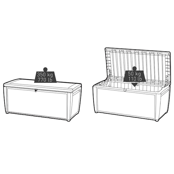 Keter Dynbox Sumatra 511 L Grå