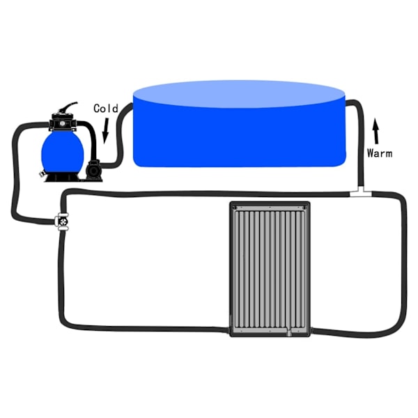 vidaXL Solpanel för pool 75x75 cm