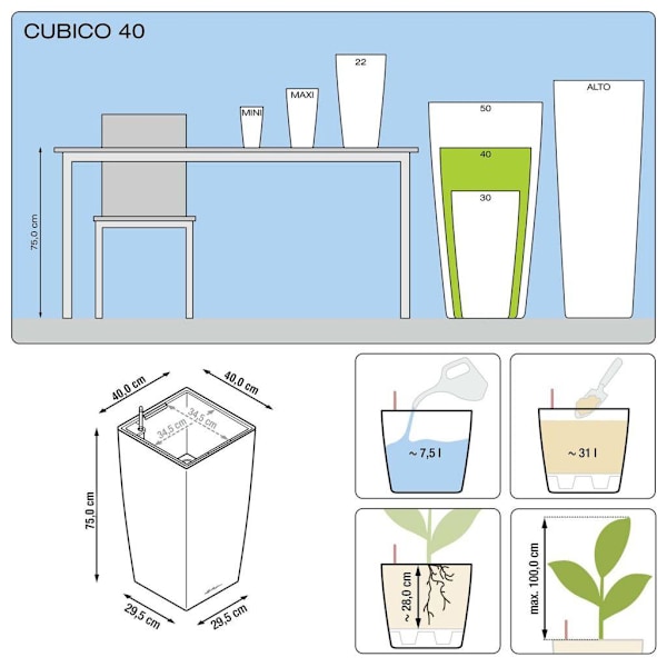 LECHUZA Blomkruka Cubico 40 ALL-IN-ONE vit högglans 18191 Vit
